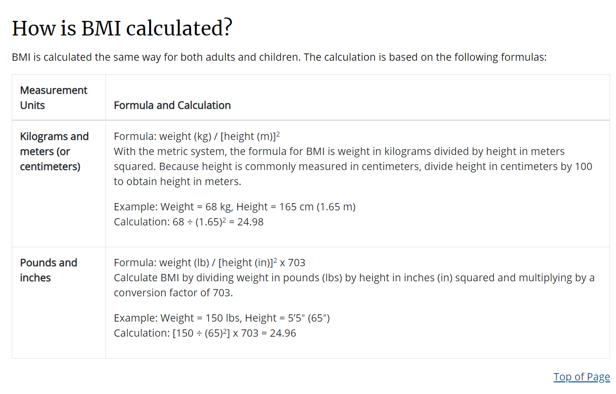 Body Mass Index - 1: CDC