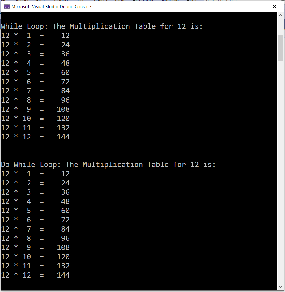 Iteration Statements 7-4