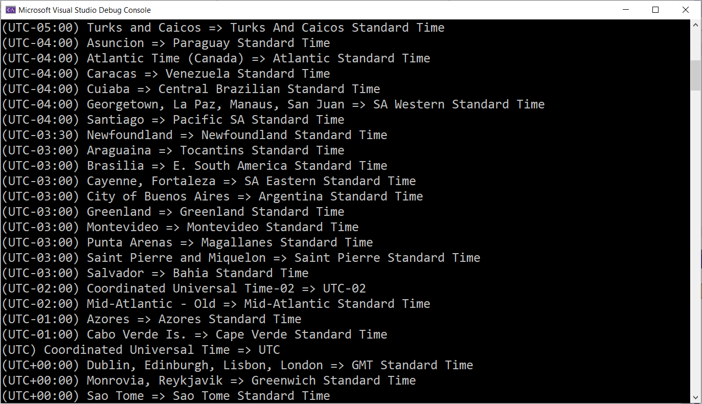 Time Zones for Different Countries 2