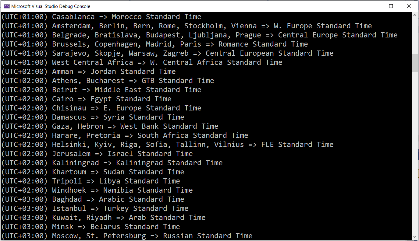 Time Zones for Different Countries 3