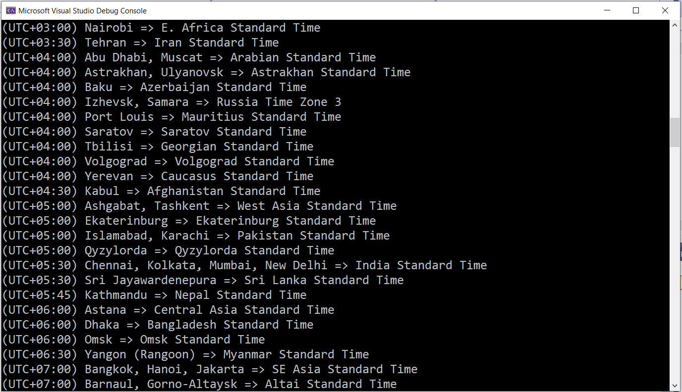 Time Zones for Different Countries 4