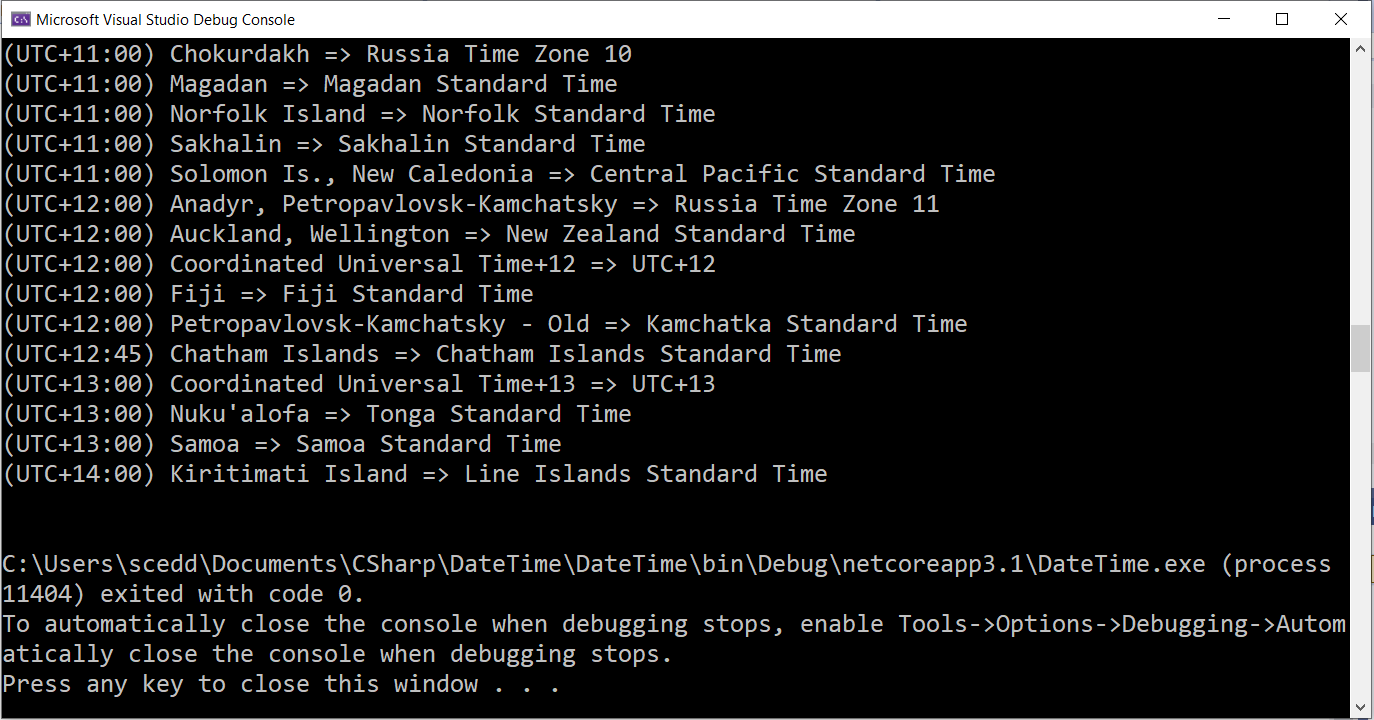 Time Zones for Different Countries 6