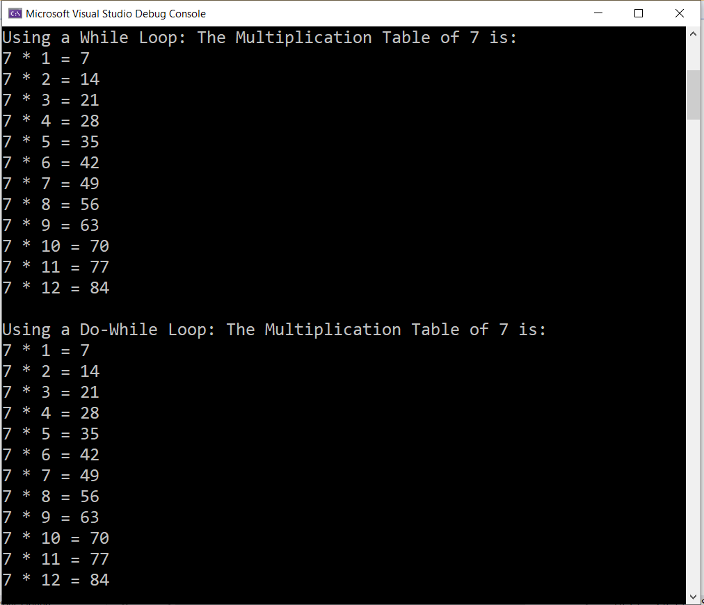 Iteration Statements 5-4