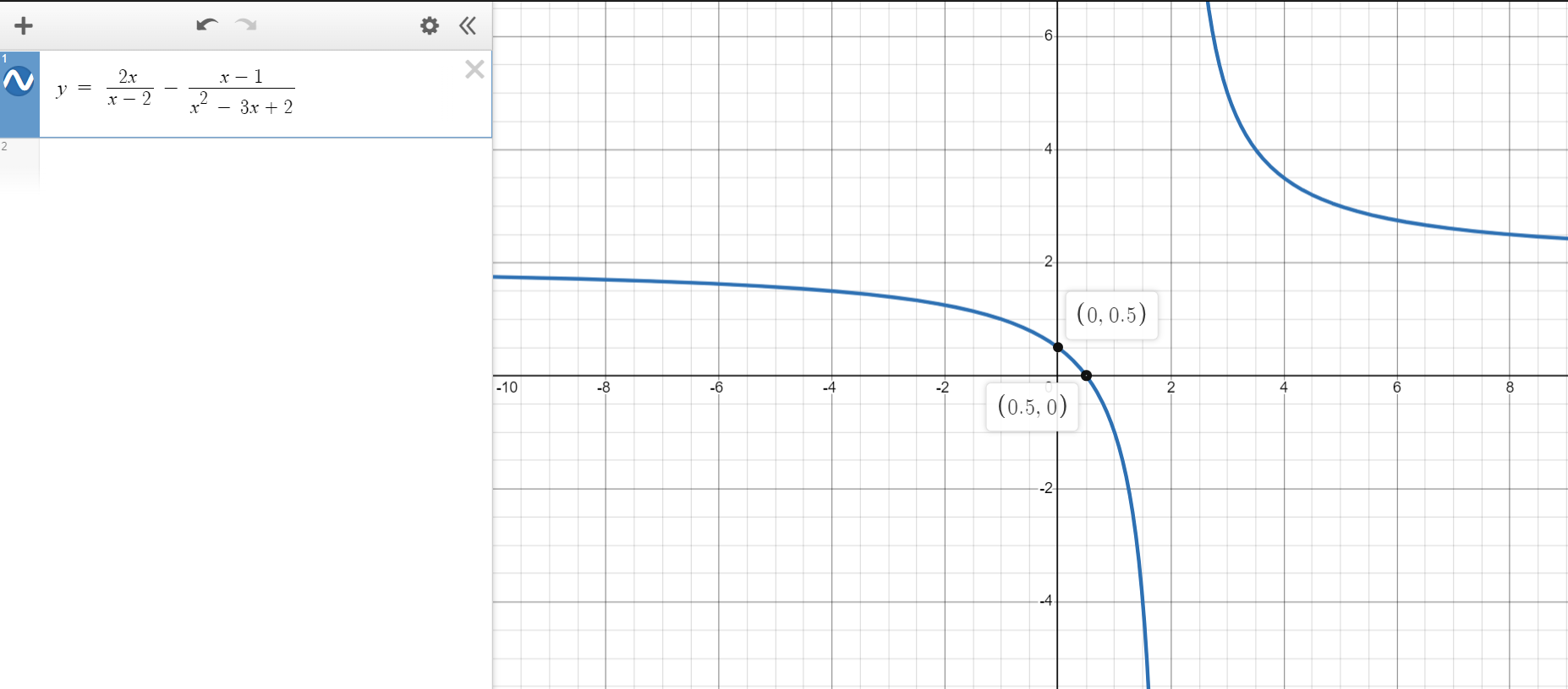 Example 1-1 - Graph